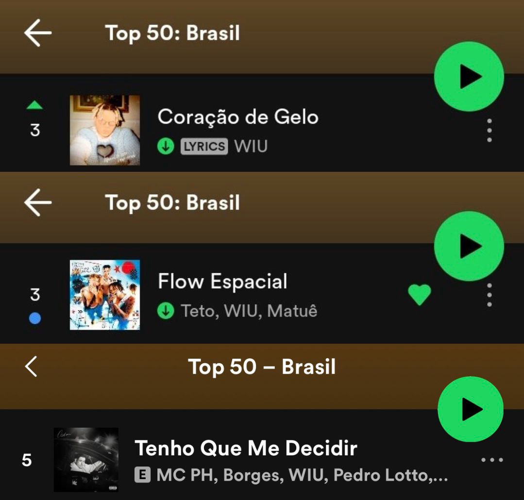 Foto: Divulgação Spotify